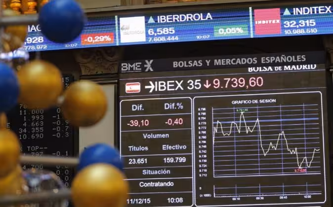 Ibex 35|