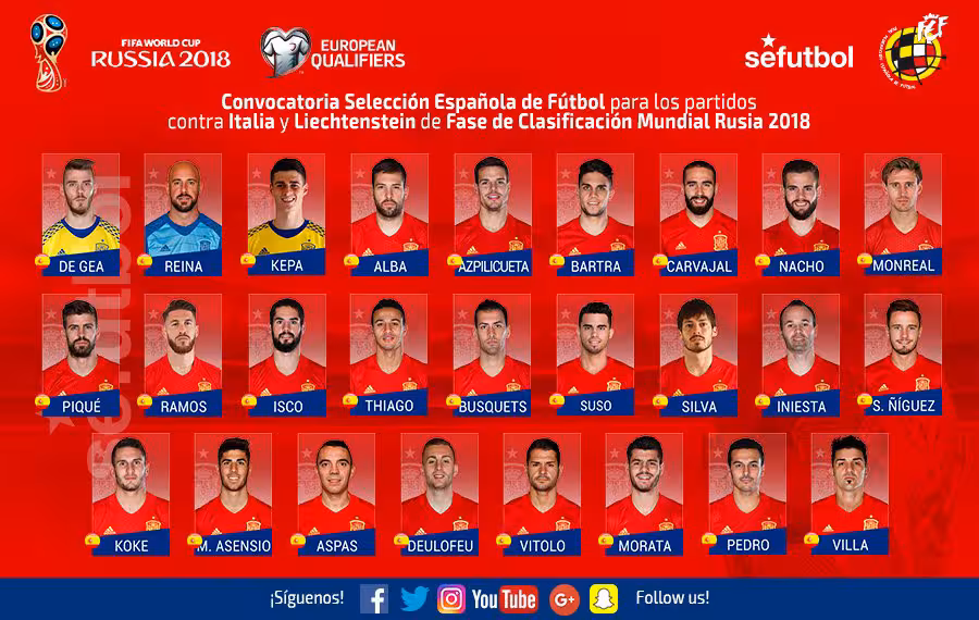 Marco Asensio en la lista ante Italia y Liechtenstein