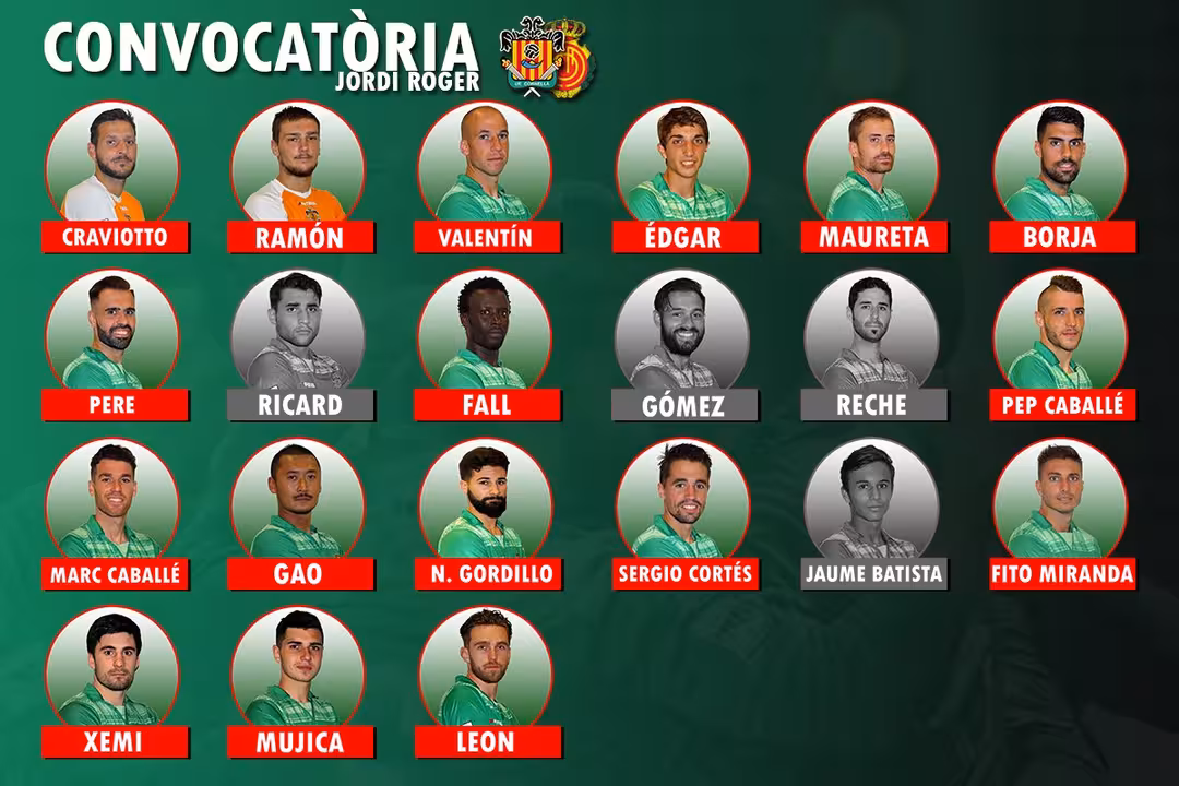 Lista de convovados ante el Cornella