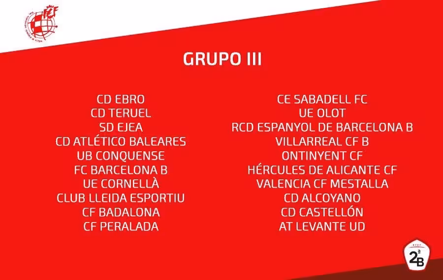 Grupo III 18/19