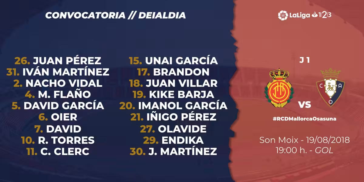 Convocatoria CA Osasuna