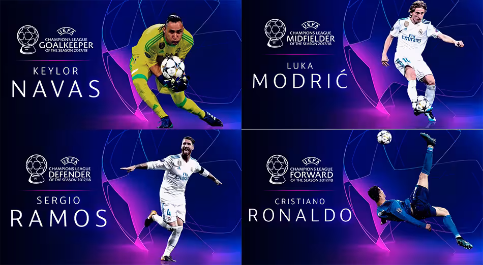 Premios UEFA 2018/19