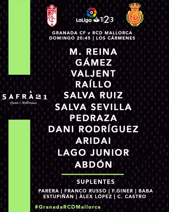 El once del Real Mallorca