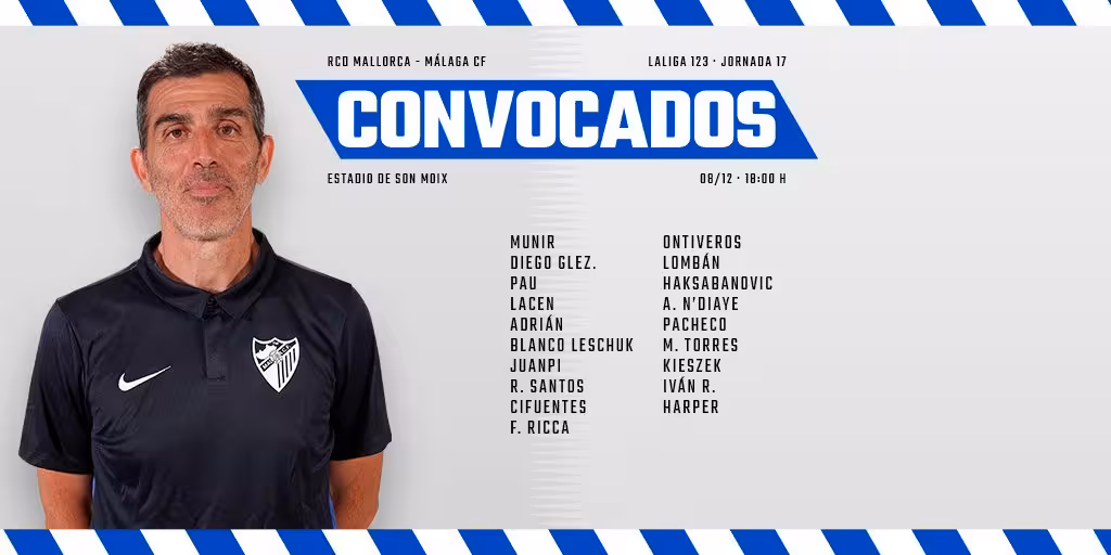 Convocatoria del Málaga