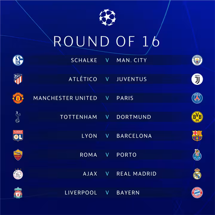 Los octavos de la Champions