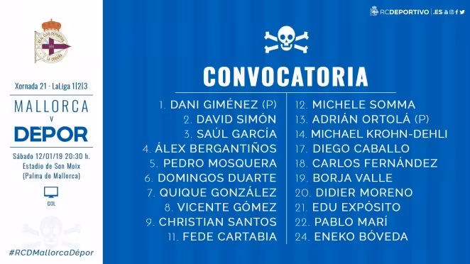Convocatoria del Deportivo