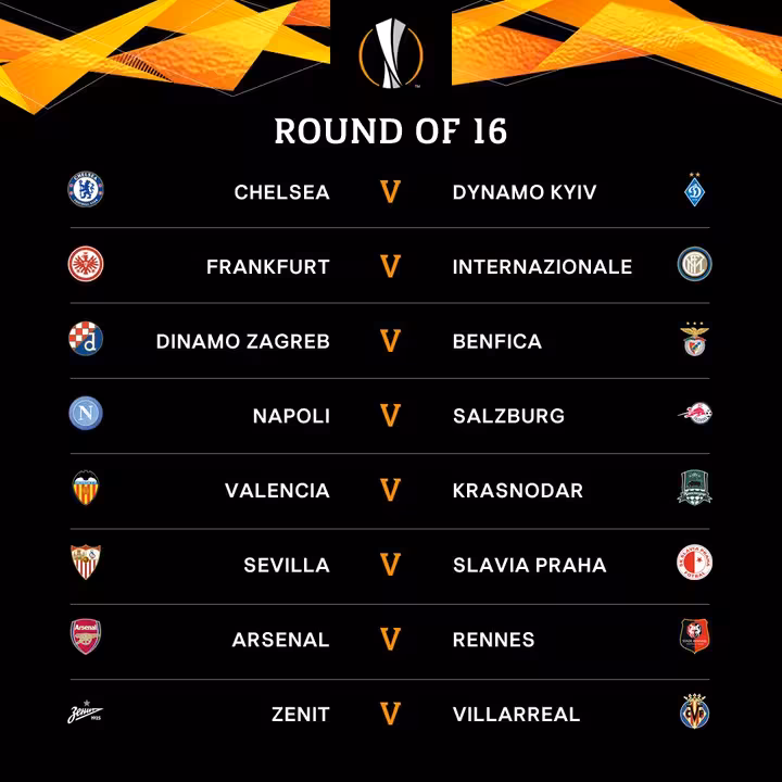 Octavos de final de la Europa League