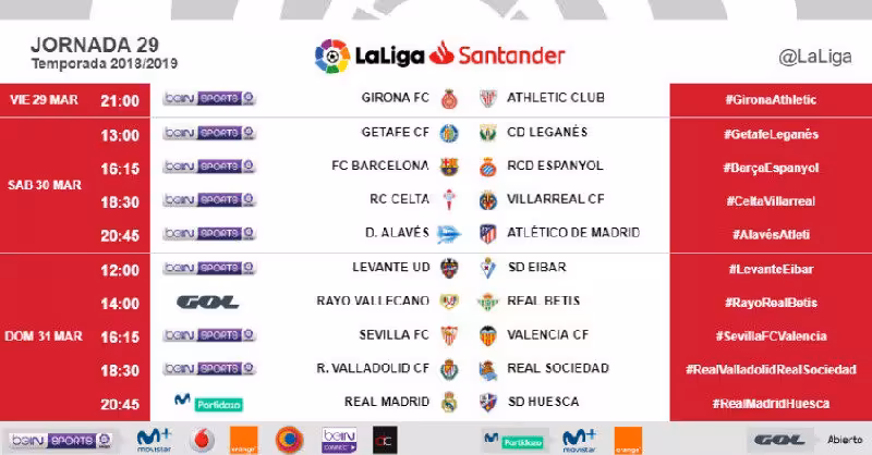Horarios de la Jornada 29