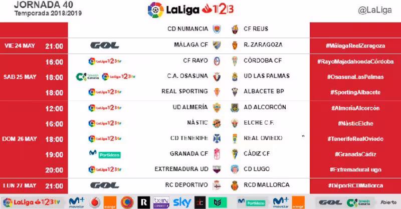 Horarios de la Jornada 40