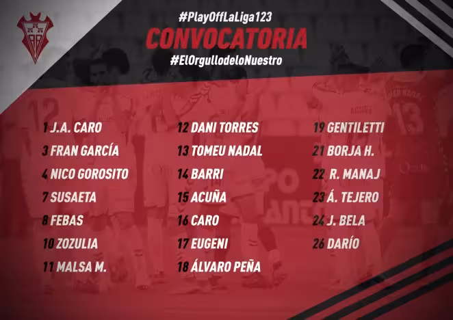 Lista de convocados Albacete