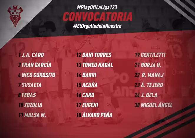Convocatoria del Albacete Balompie
