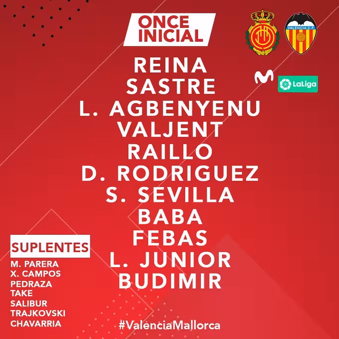 Los once del RCD Mallorca