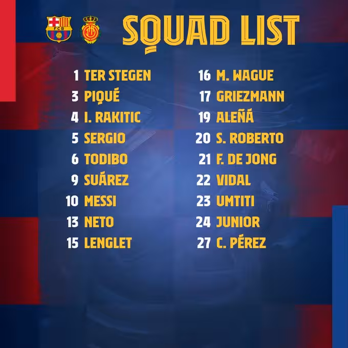 Lista del FC Barcelona