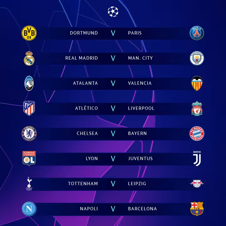 Los octavos de la Champions
