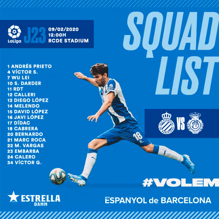 Convocatoria del Espanyol