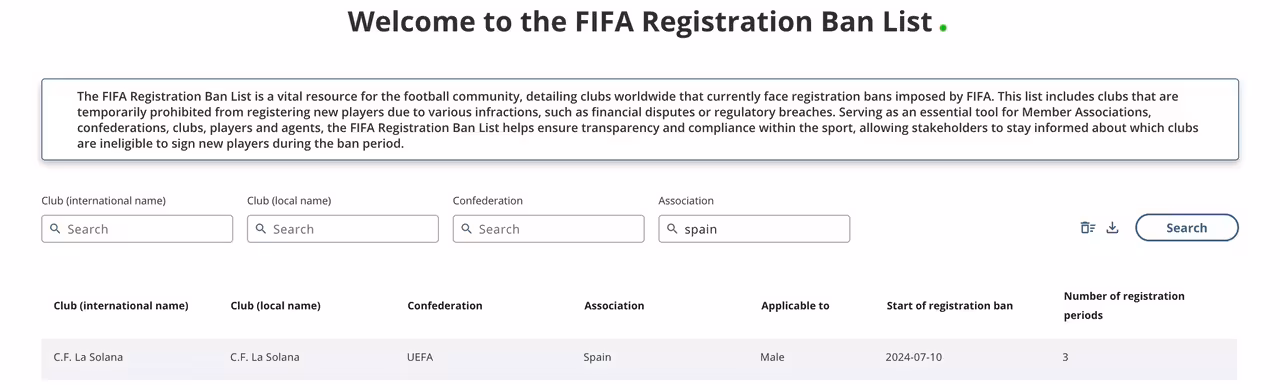 Comunicado FIFA