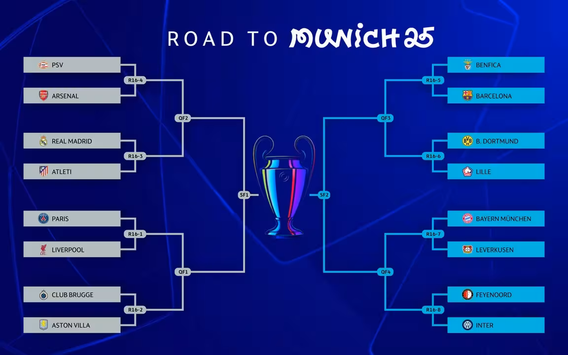 Champions