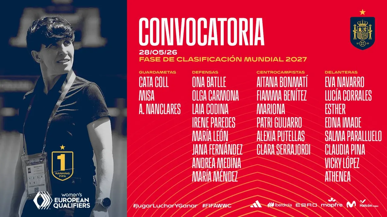 Convocatoria Espa&ntilde;a