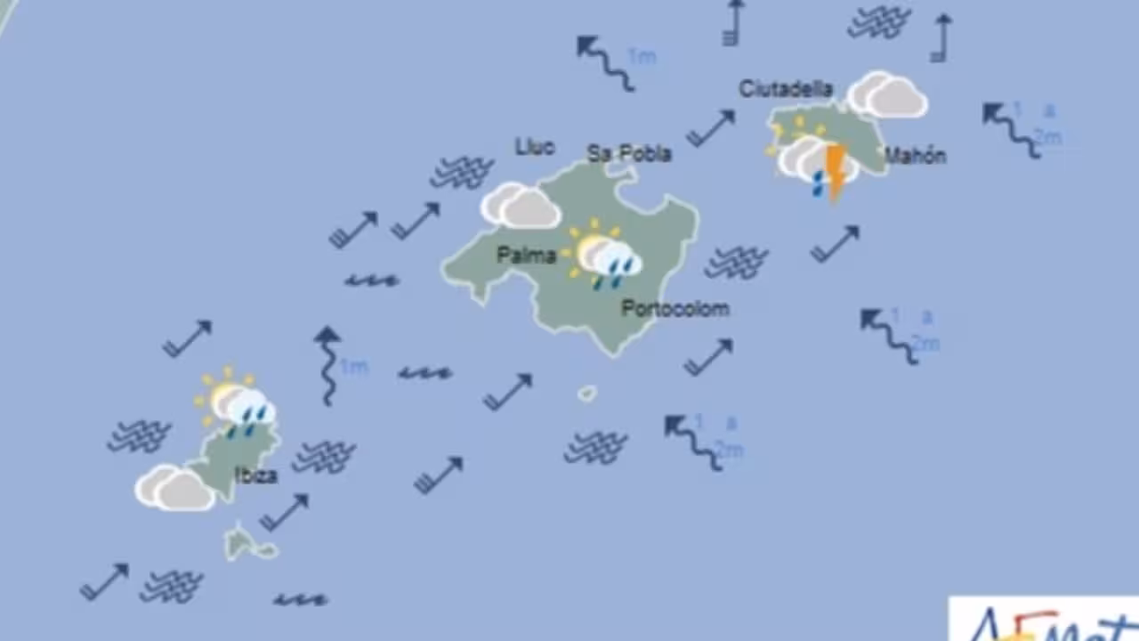 El Tiempo Lluvias