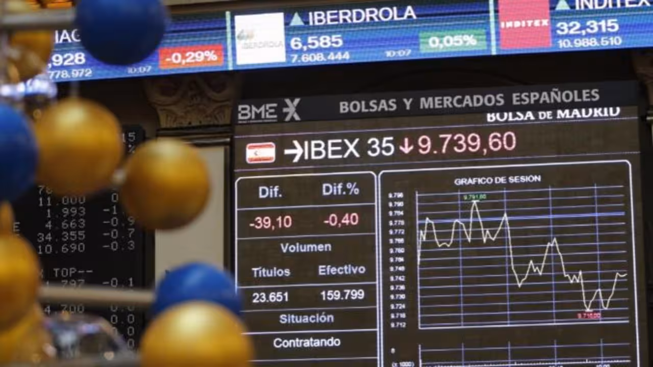 Ibex 35|