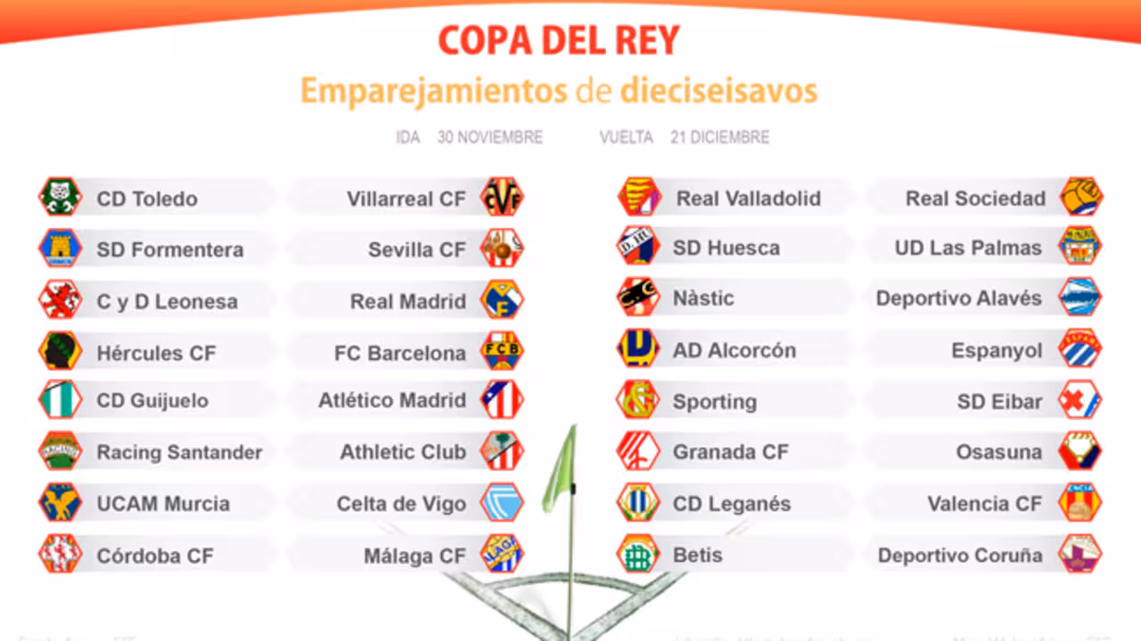 Copa del Rey