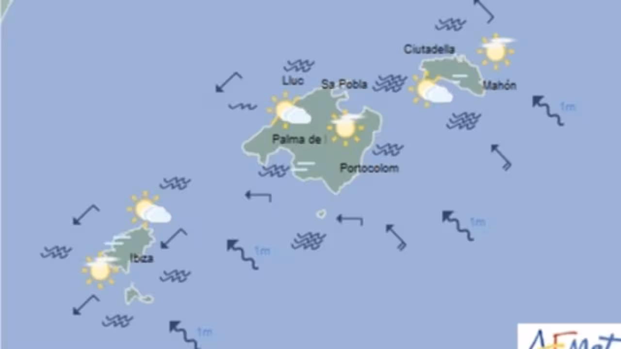 Sol y nubes sin lluvia para el lunes