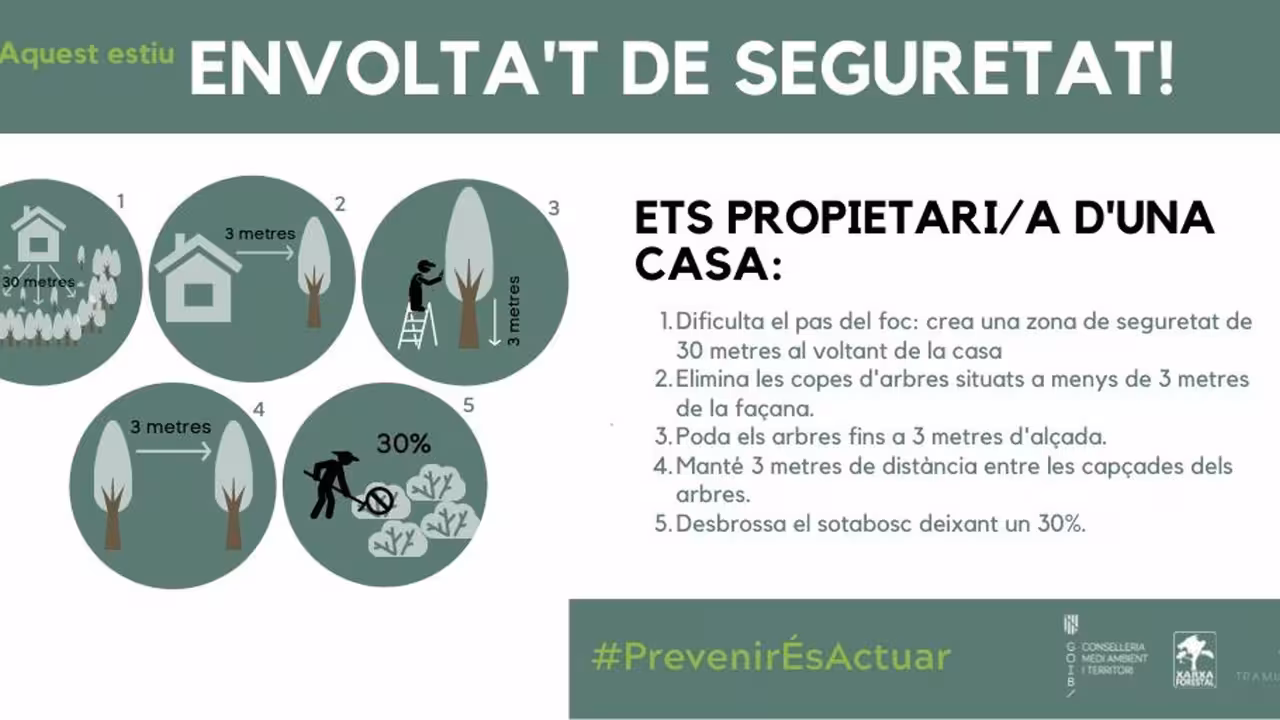 23-05-2021 Imagen de la campaña 'Aquest estiu envoltat't de seguretat'.
POLITICA ESPAÑA EUROPA ISLAS BALEARES AUTONOMÍAS
CAIB