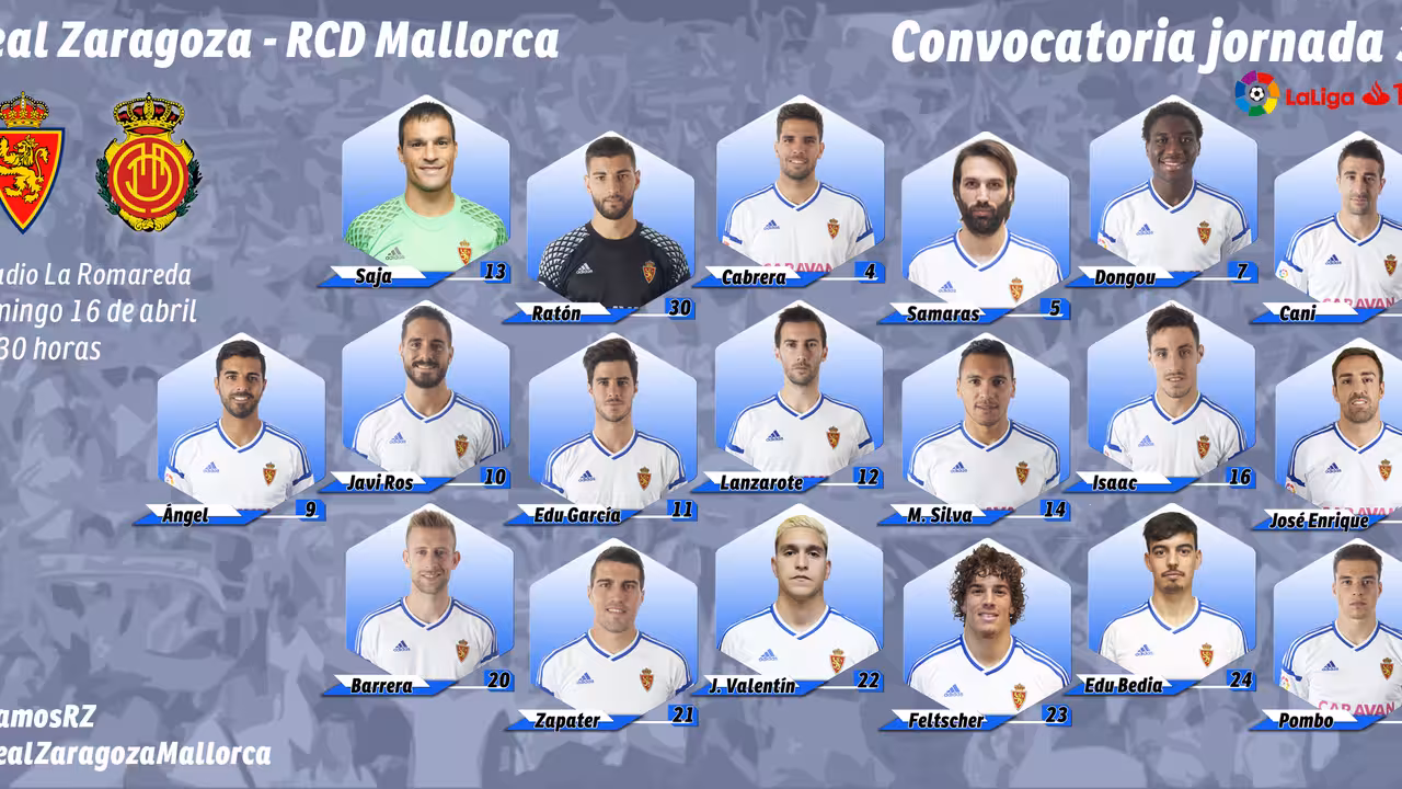 Convocatoria del Real Zaragoza