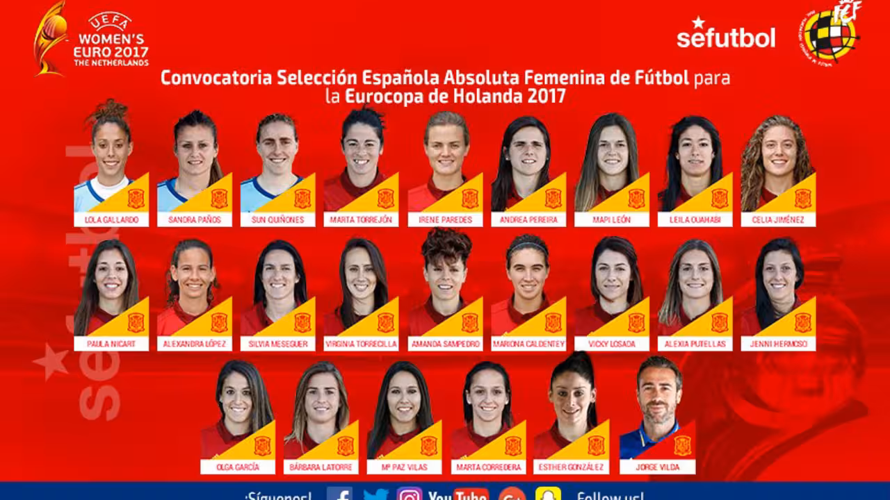 Torrecilla y Caldentey en la lista de Holanda