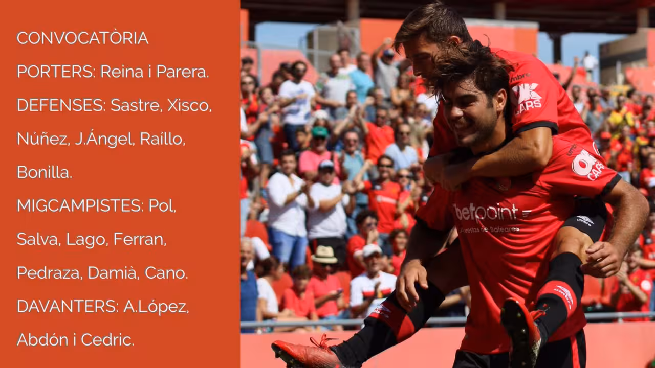 Convocatoria del Real Mallorca