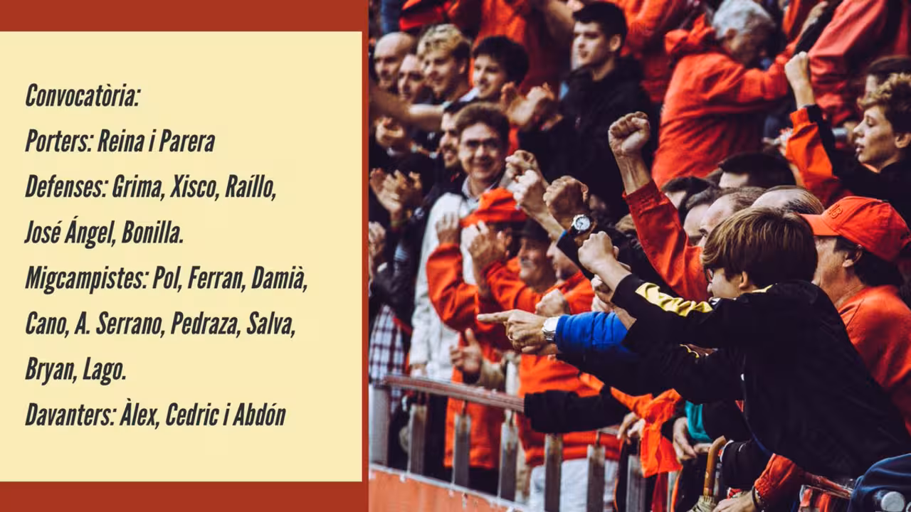 Lista de convocados