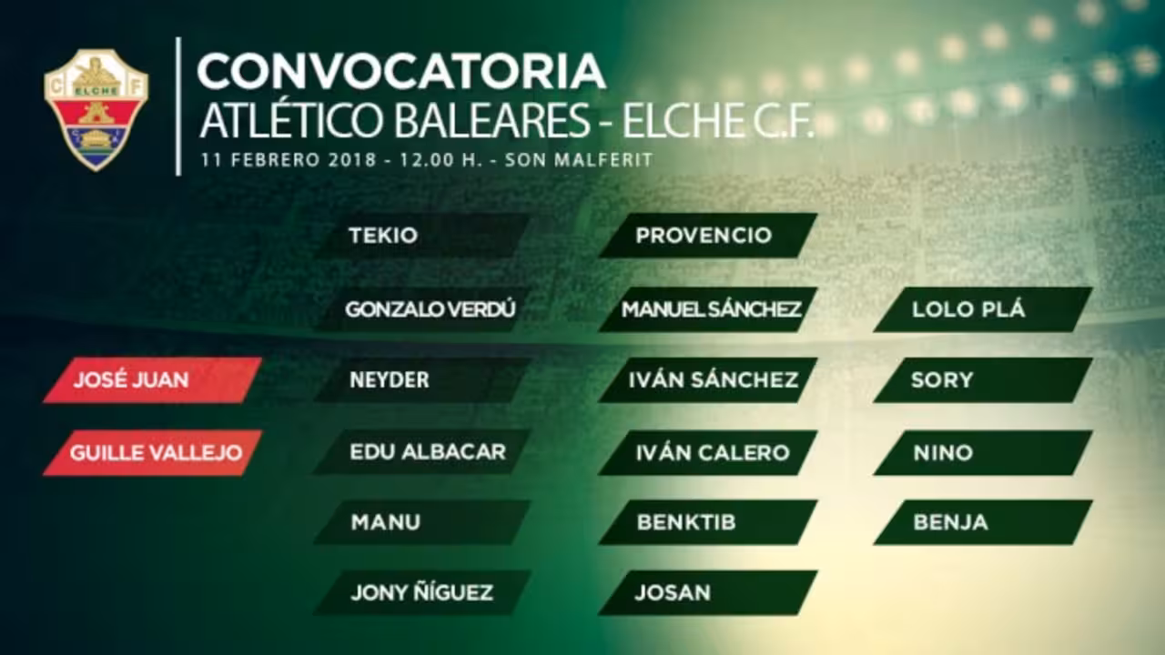 Lista del Elche