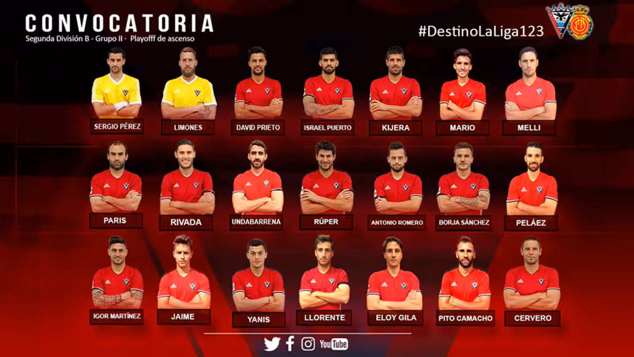 La convocatoria del Mirandes