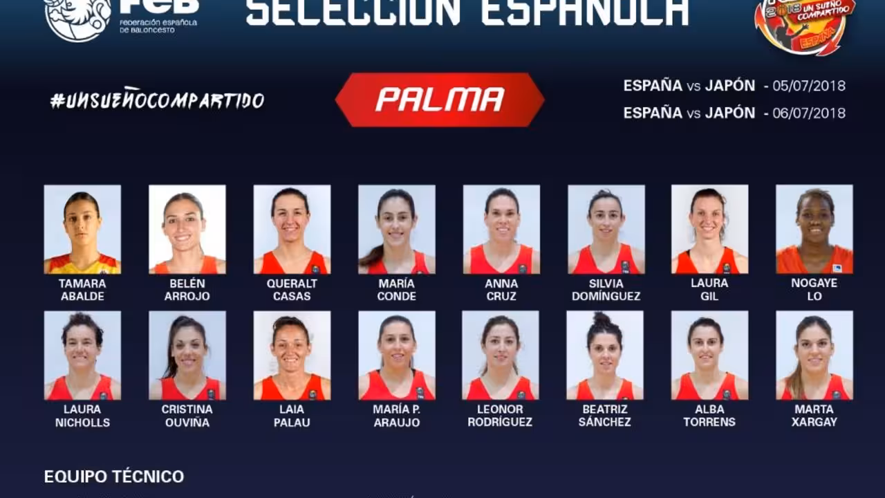 Alba Torrens y Nogaye Lo