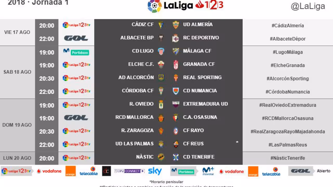 Horarios de la primera jornada