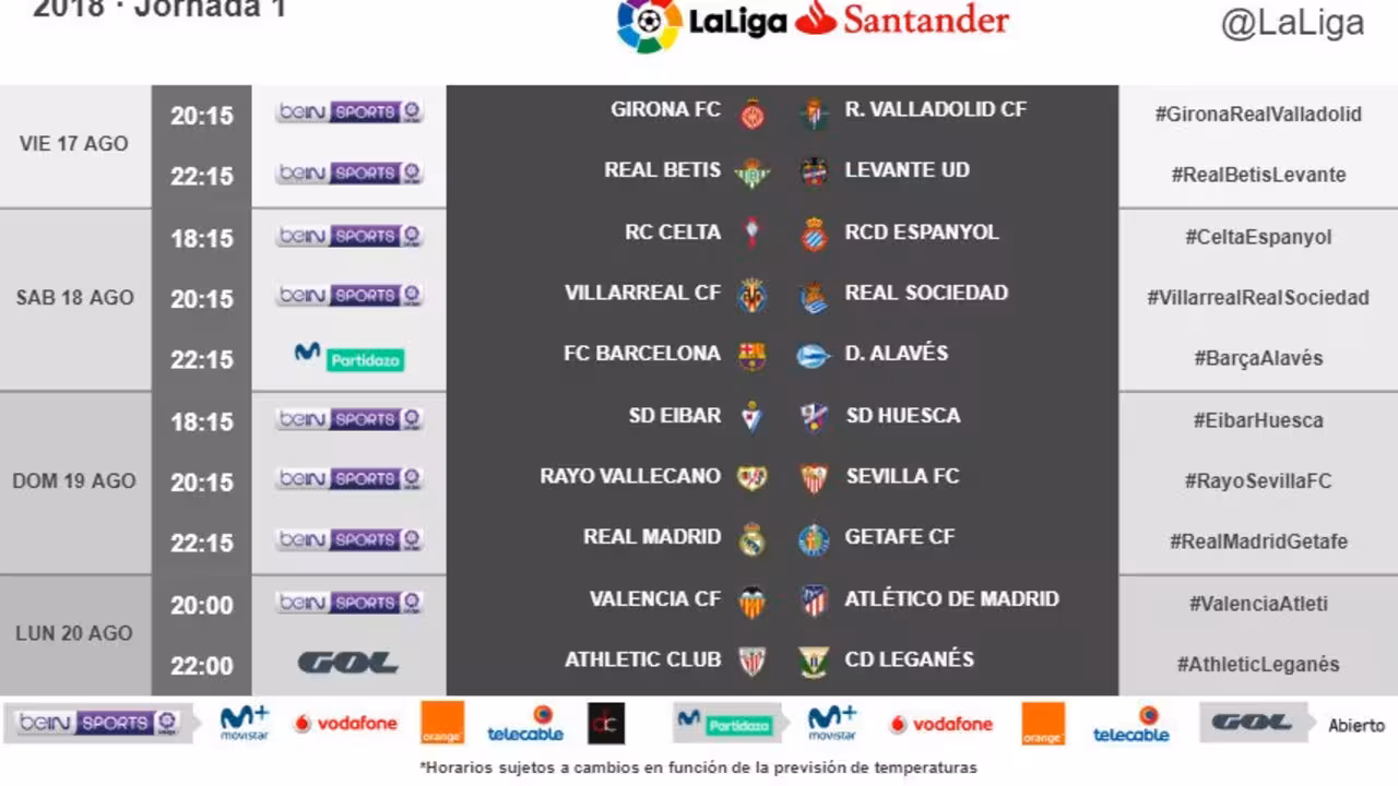Primera Jornada de la Liga Santander