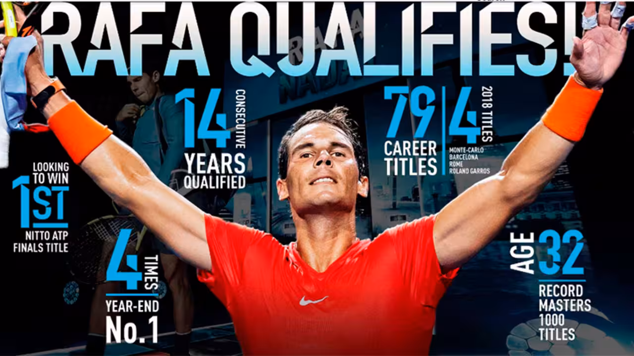 Nadal se mete en Londres 2018