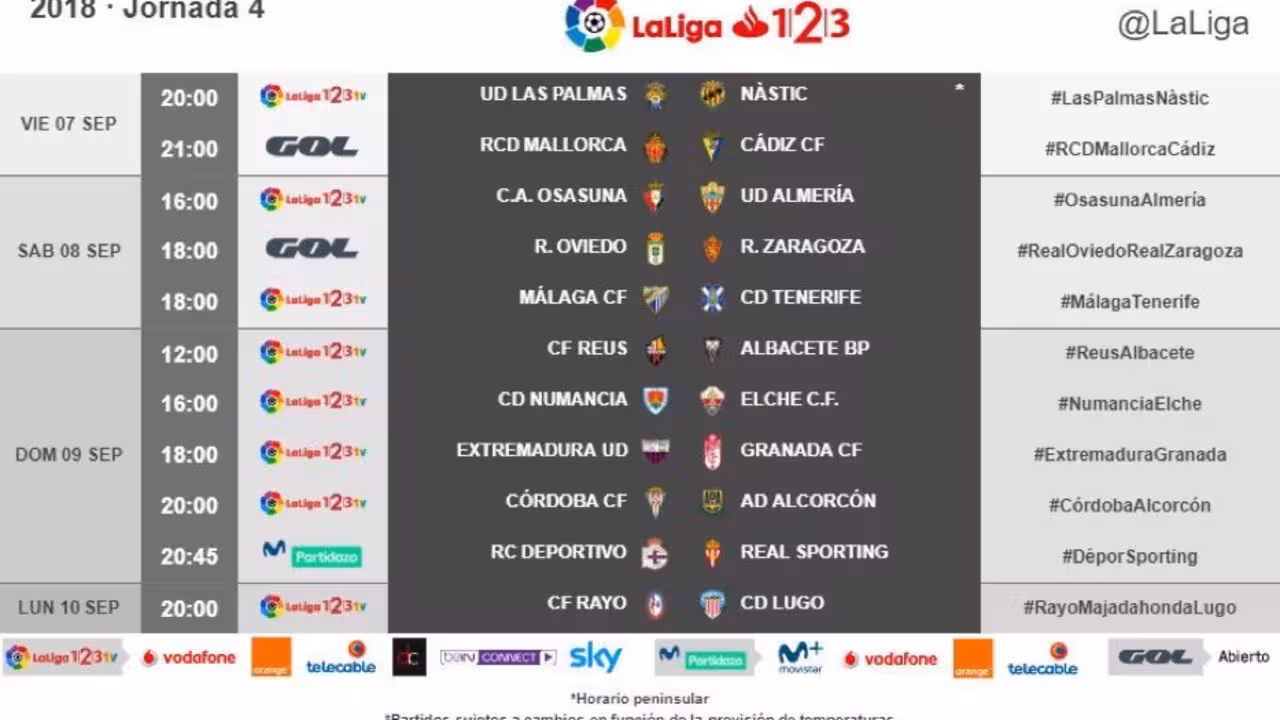 El Mallorca jugará el viernes ante el Cádiz