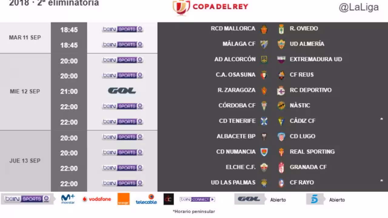 La Copa a las 18:45 horas