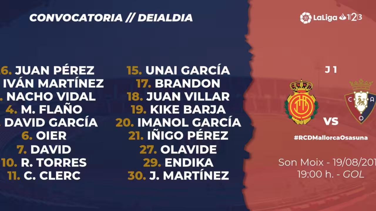 Convocatoria CA Osasuna