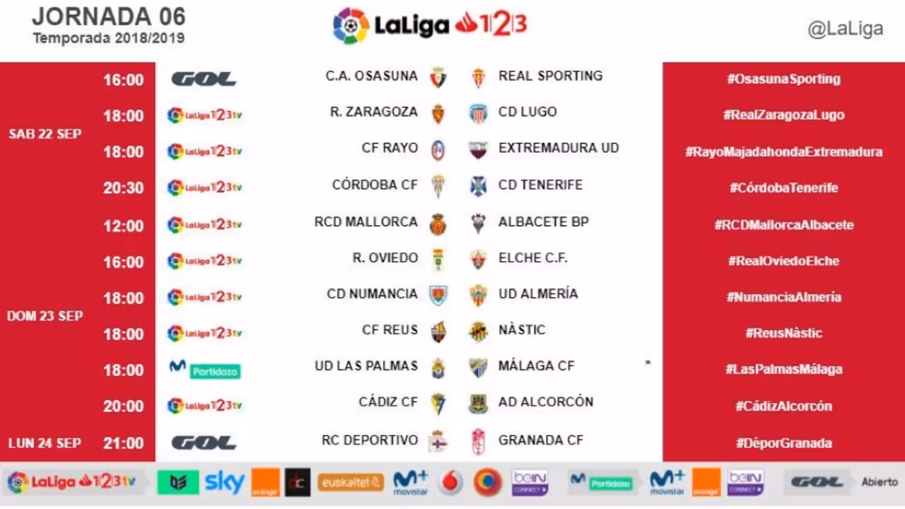 Jornada 6 en la Liga 123