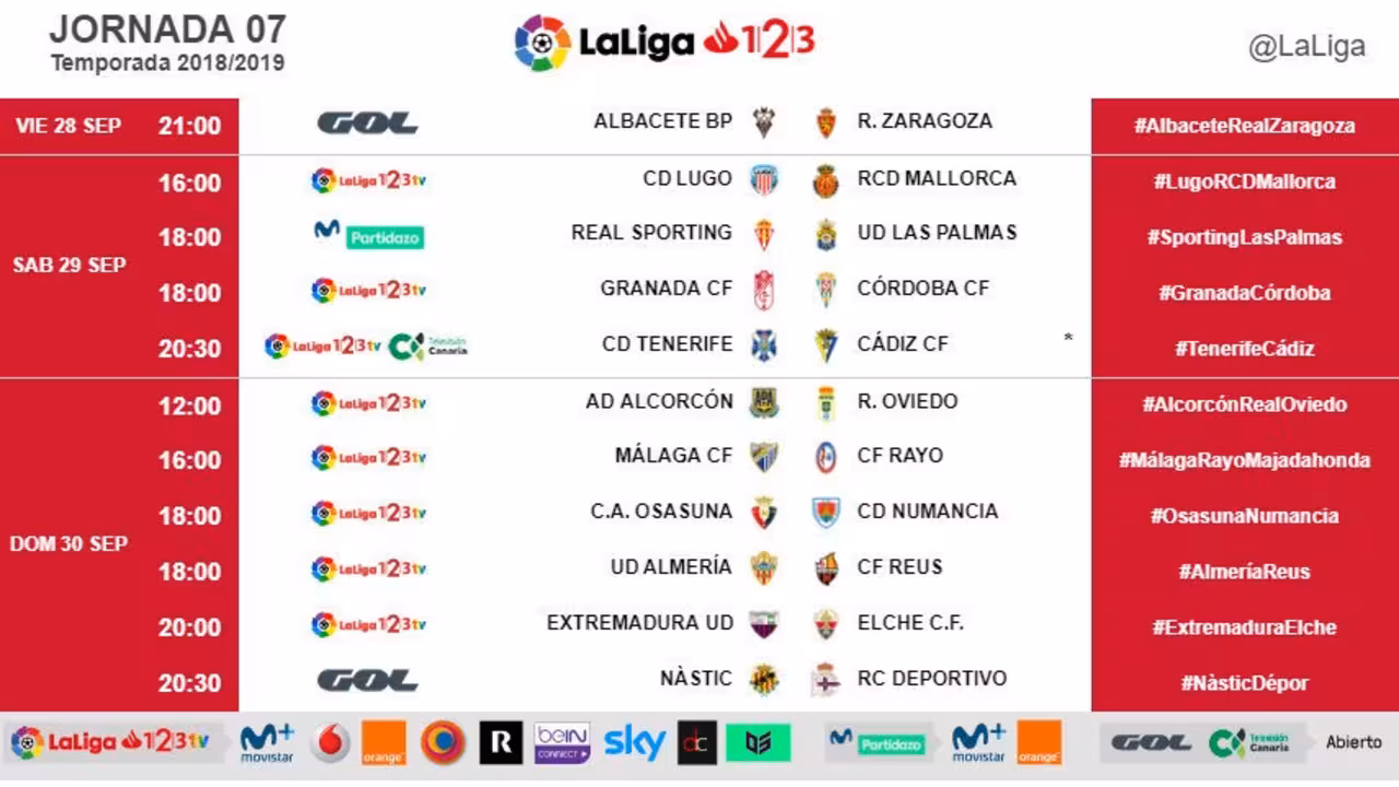 Jornada 7
