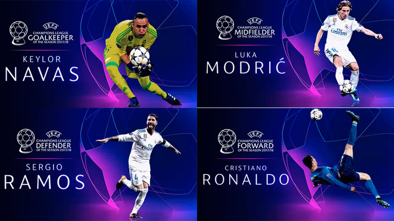 Premios UEFA 2018/19
