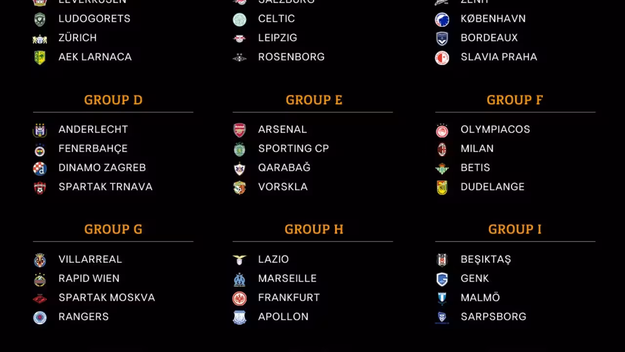 Europa League 1819