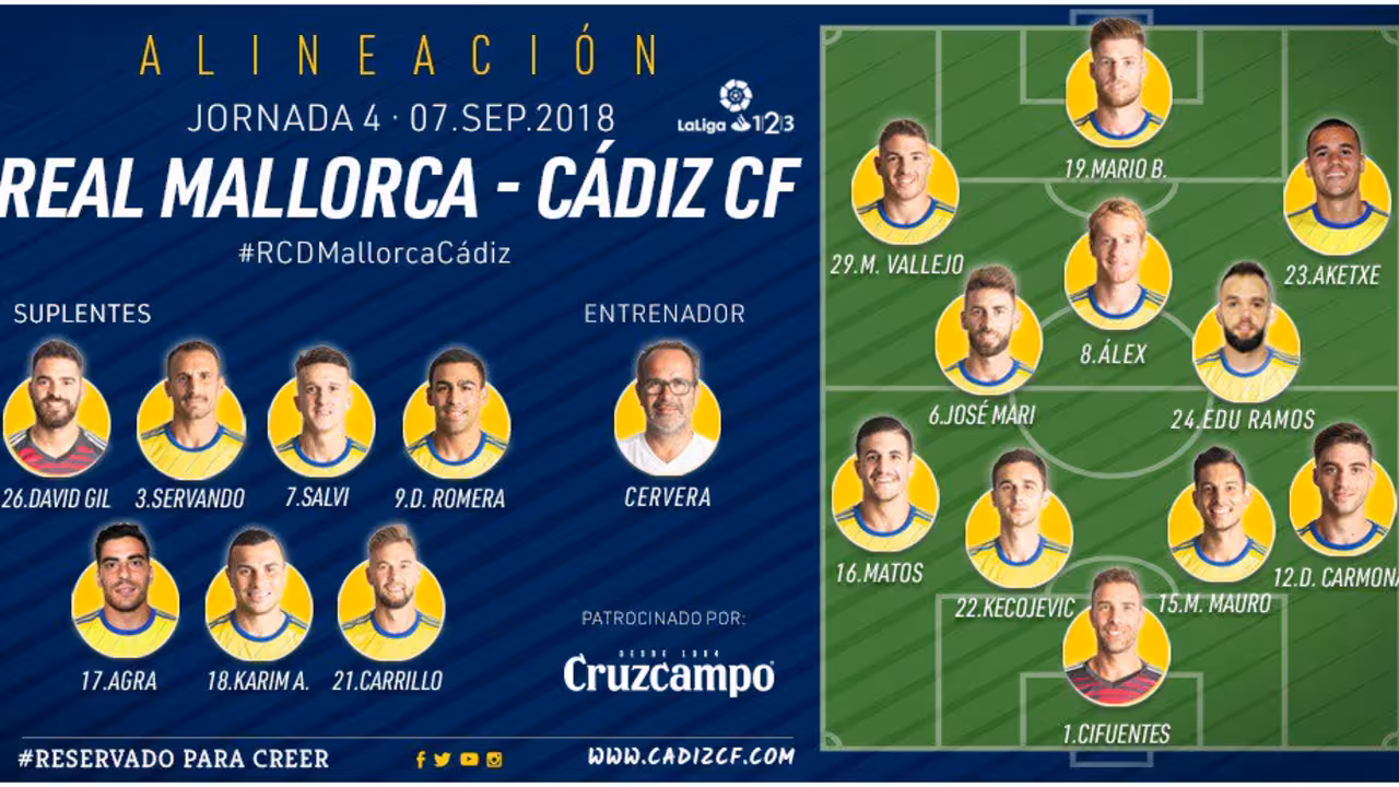 El once del Cádiz en Son Moix