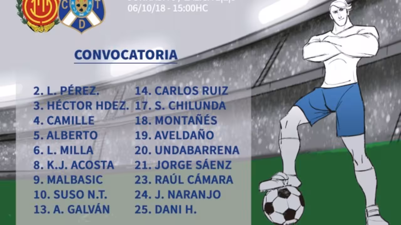 Lista del CD Tenerife