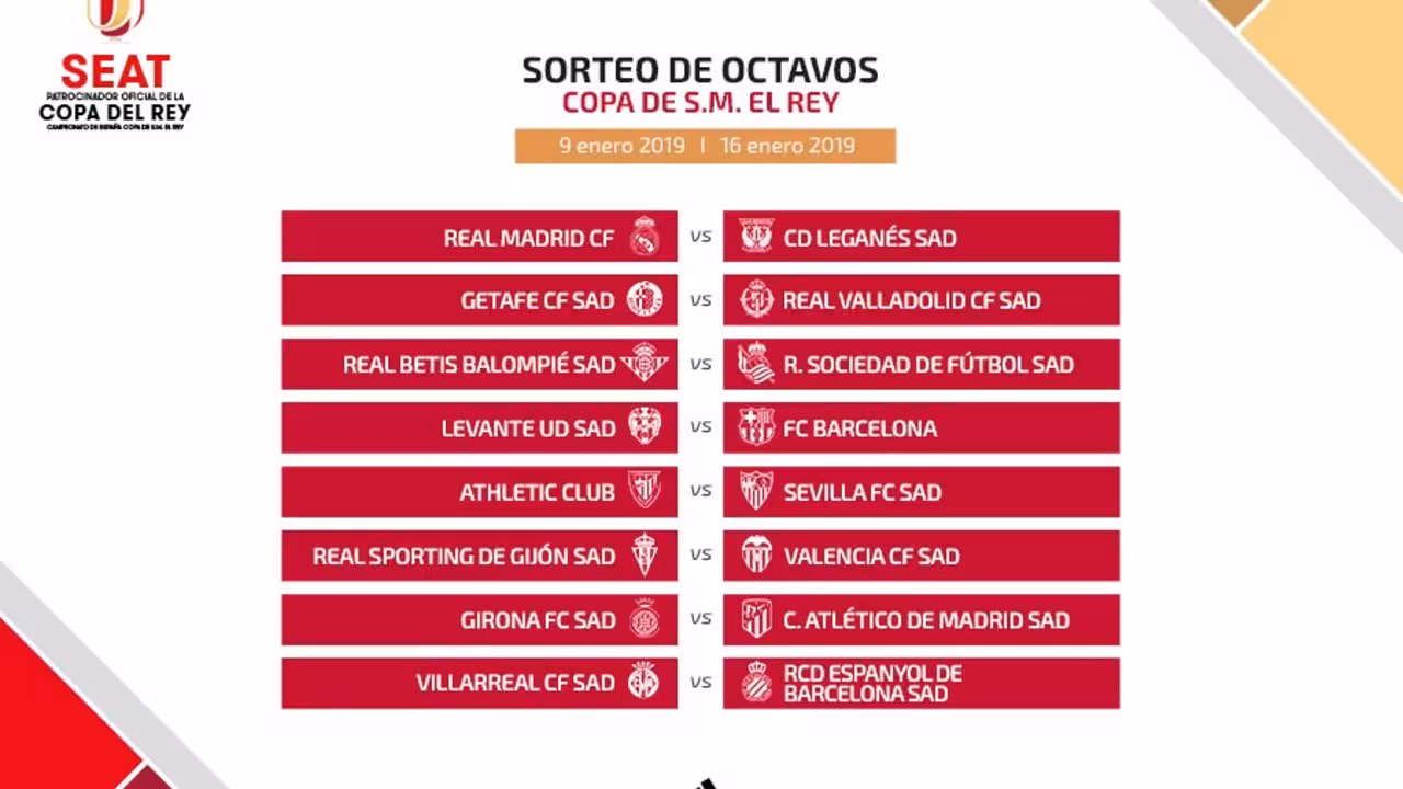 Copa del Rey