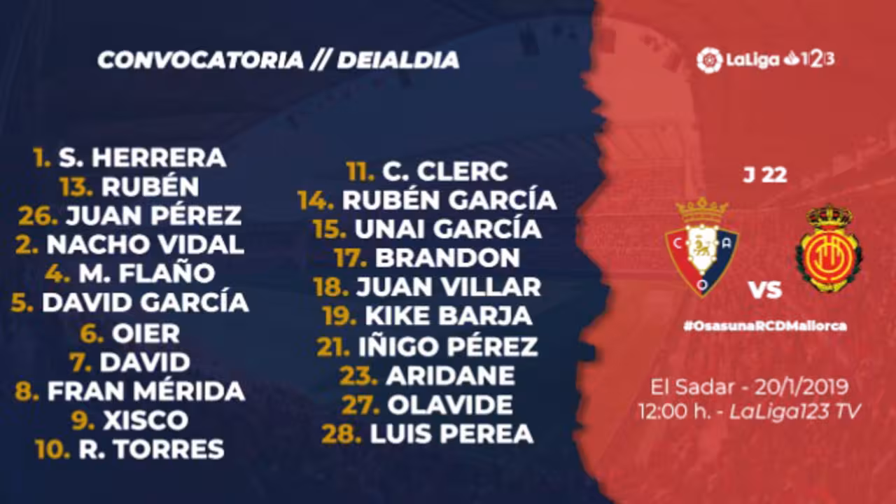 Convocados del CA Osasuna