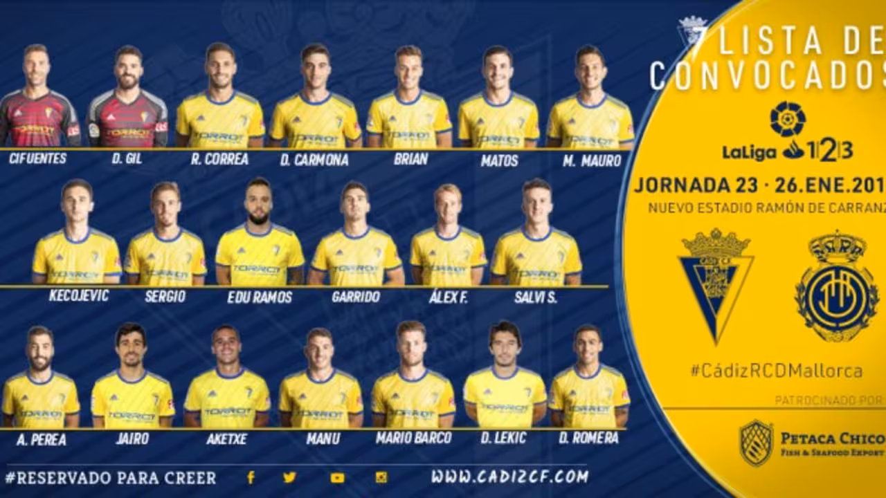 Convocatoria del Cadiz ante el Mallorca