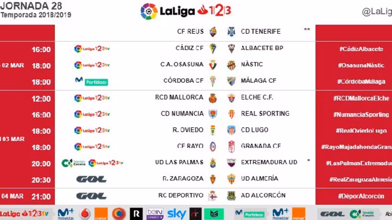 Horarios de la Jornada 28